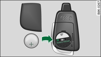 Sostituzione della batteria del telecomando